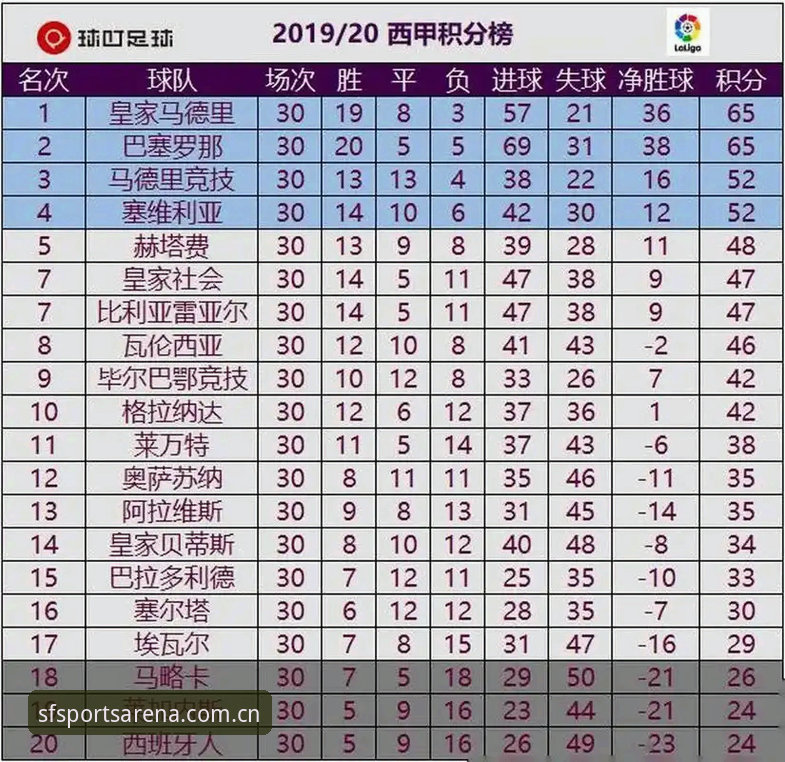 皇家社会后防升级指南：迪奥戈·莱特转会动态与顺发体育平台赛事解析